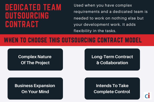 outsourcing contract (4)